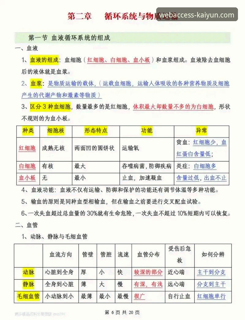开云体育手机版下载评测 开云体育手机版下载评测实用指南:2025新版本必备知识